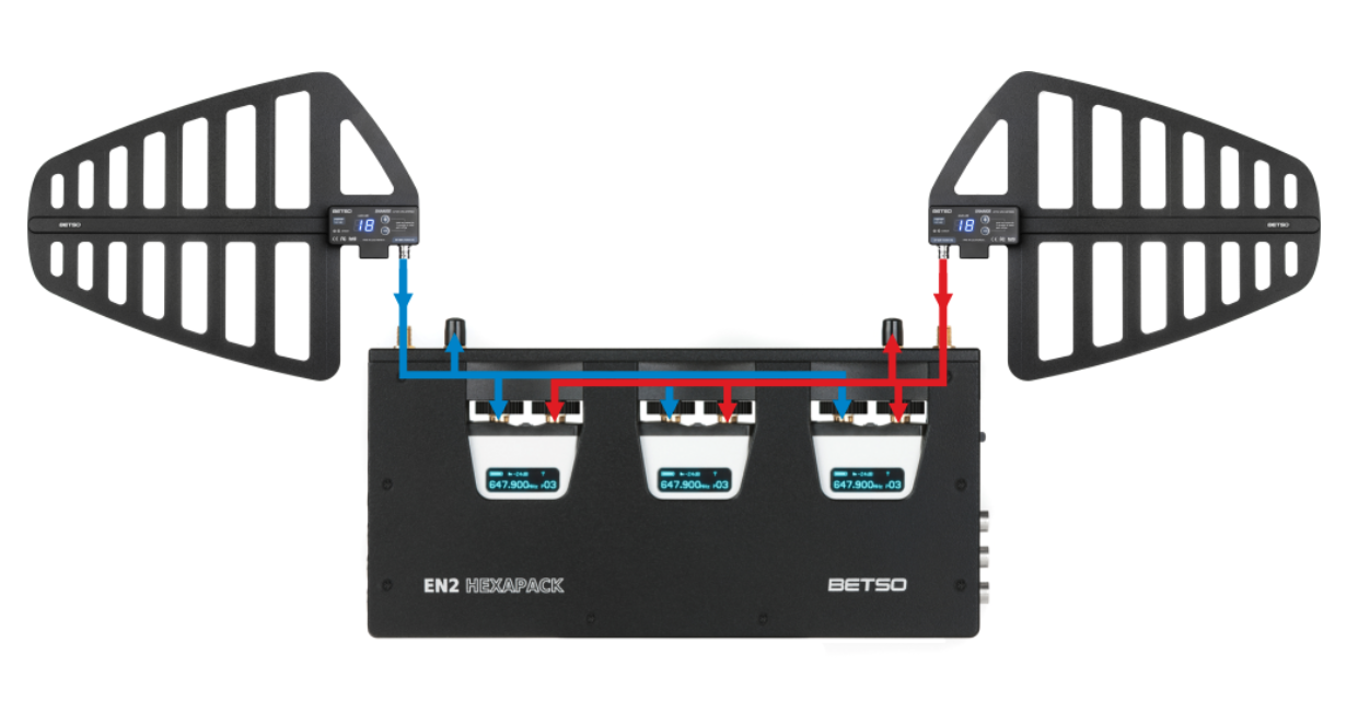 BETSO EN2 HEXAPACK - Image 9